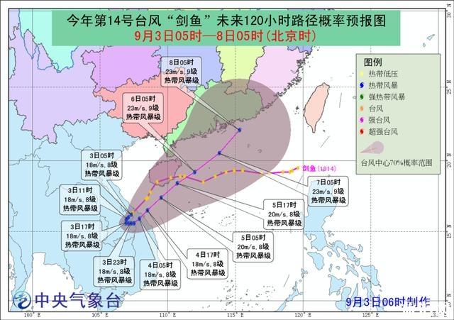 2019年第14號臺風劍魚最新路徑