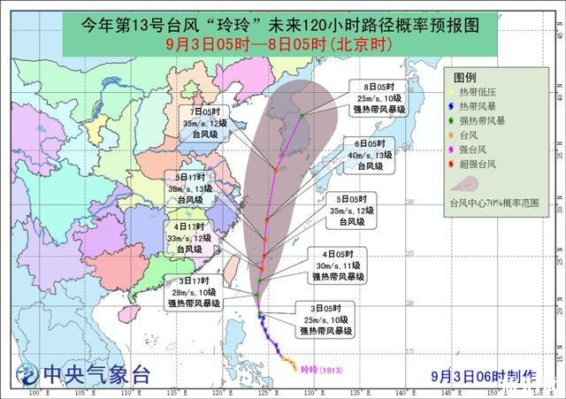 2019年第14号台风剑鱼最新路径