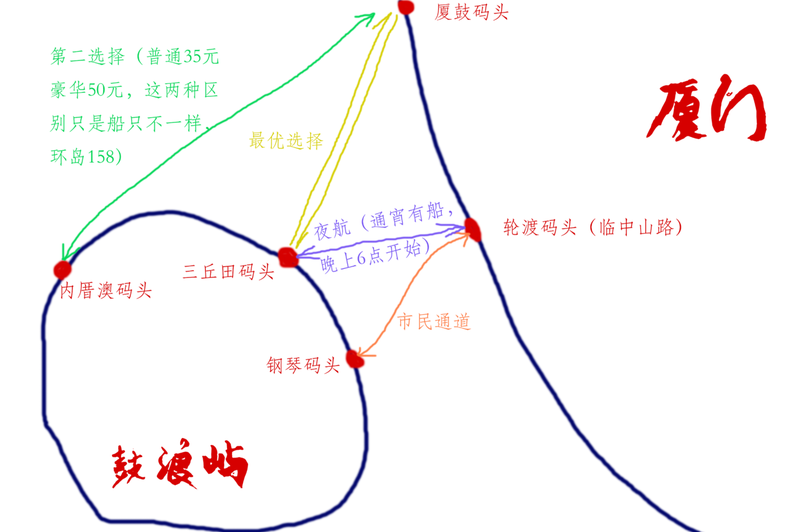 廈門旅游景點攻略 廈門旅游景點有哪些值得一玩