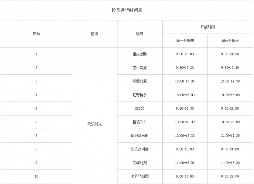 重慶歡樂谷表演時間表+設(shè)備運行時間+交通