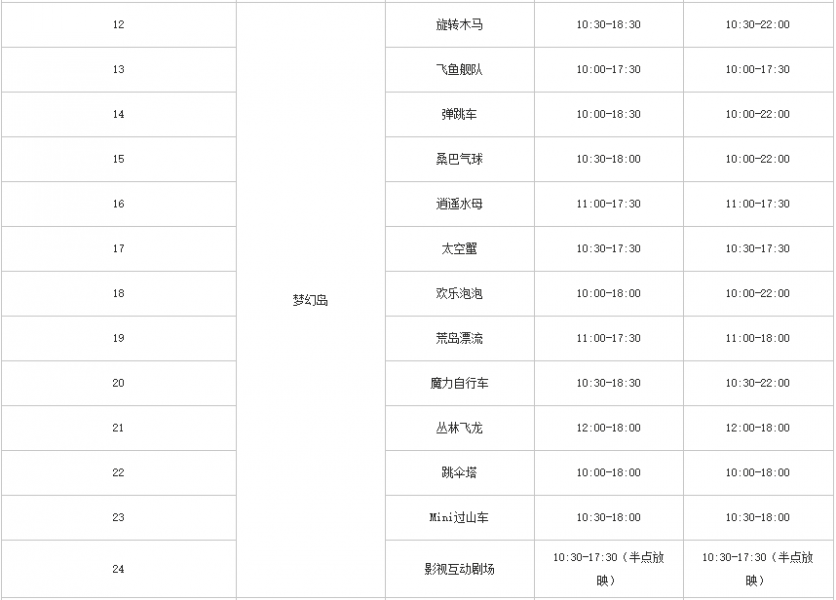 重慶歡樂谷表演時間表+設(shè)備運行時間+交通