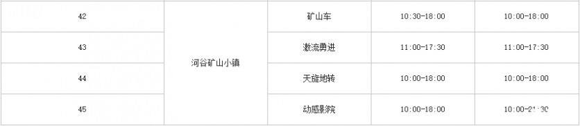 重庆欢乐谷表演时间表+设备运行时间+交通