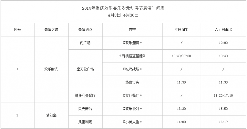 重慶歡樂谷表演時間表+設(shè)備運行時間+交通