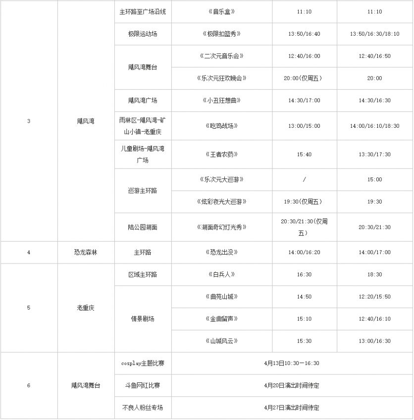 重庆欢乐谷表演时间表+设备运行时间+交通