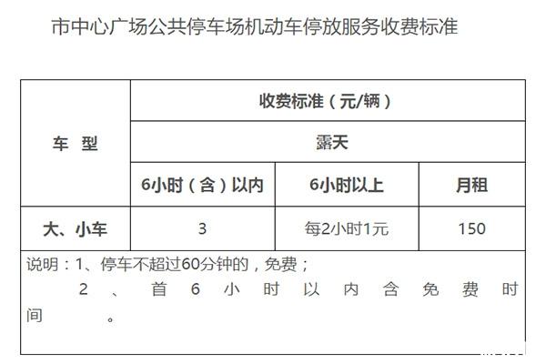 东莞市中心广场停车场收费标准