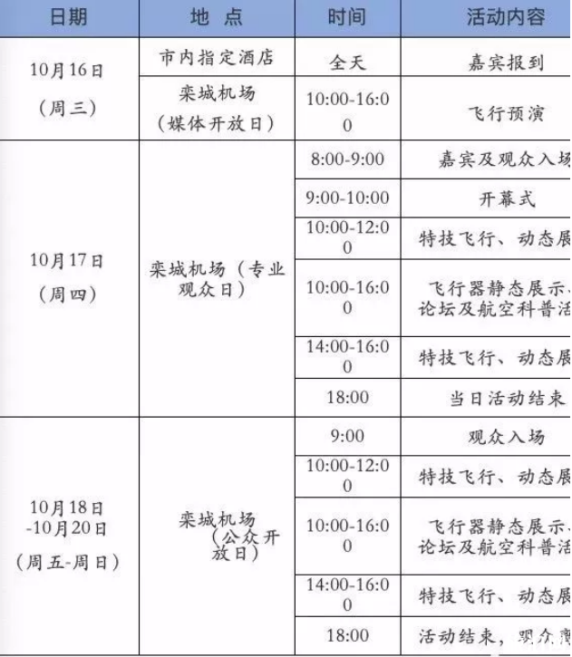 2019石家庄航展10月举行（门票+日程安排+看点）