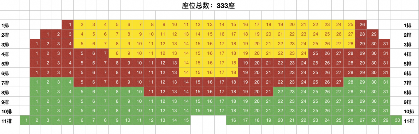 2019深圳童話劇愛麗絲夢游仙境演出時間+地點+票價+交通指南