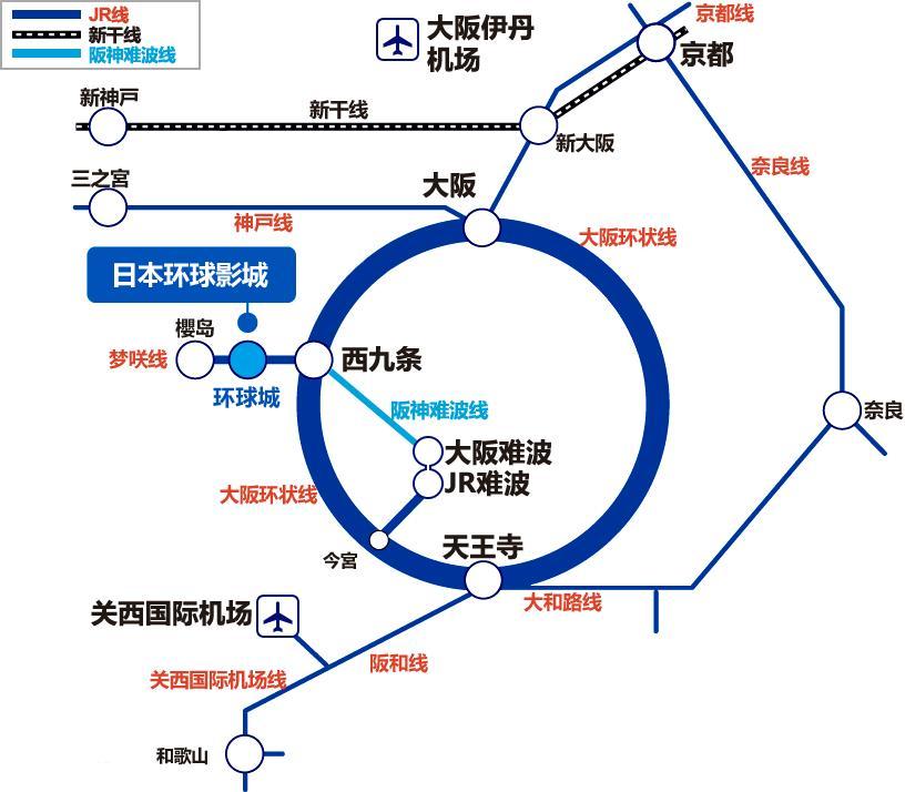 大年夜阪环球影乡交通攻略+线路