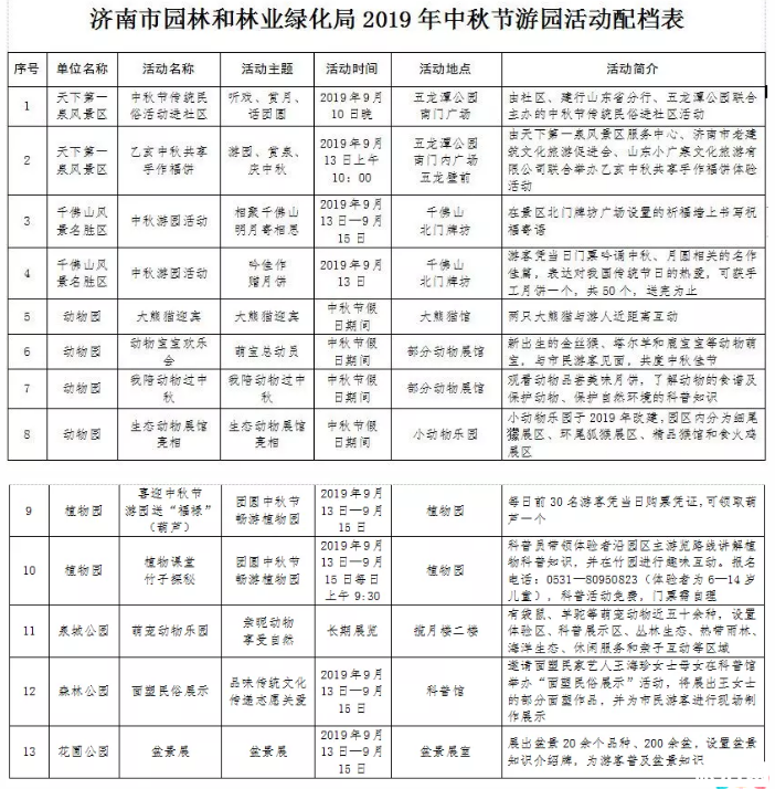 2019中秋济南景区活动+图书馆活动+天气情况+交通拥堵信息