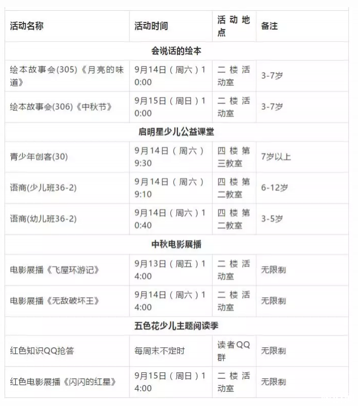 2019中秋济南景区活动+图书馆活动+天气情况+交通拥堵信息