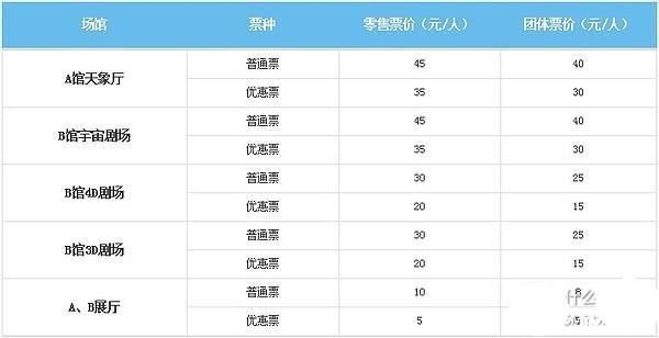 北京天文馆门票预定 附中秋开放时候