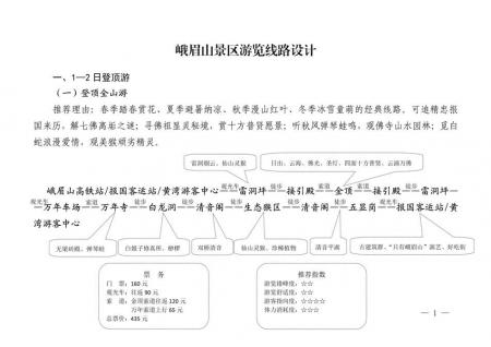 峨眉山景区推行全网票务预订和2019年国庆黄金周实行限流的通告