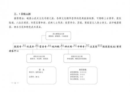 峨眉山景区推行全网票务预订和2019年国庆黄金周实行限流的通告