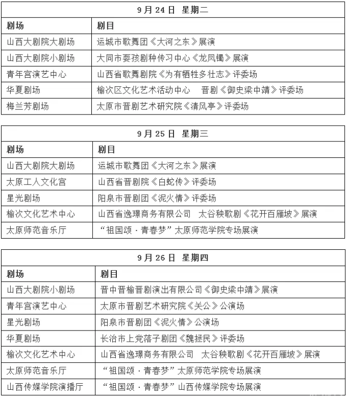 2019山西艺术节演出节目单+开闭幕式时间