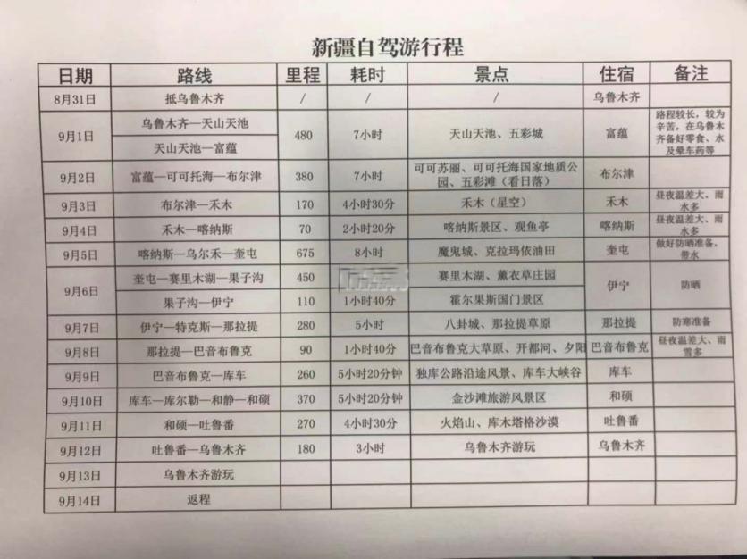 新疆自驾游路况查询 新疆自驾旅游路况怎么查询