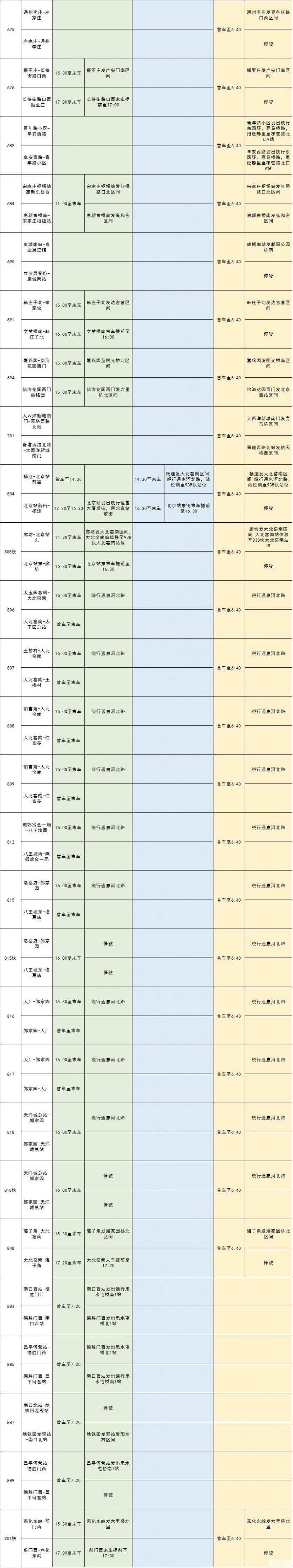 9月21日、9月22日北京封闭地铁、公交 大望路站+东单