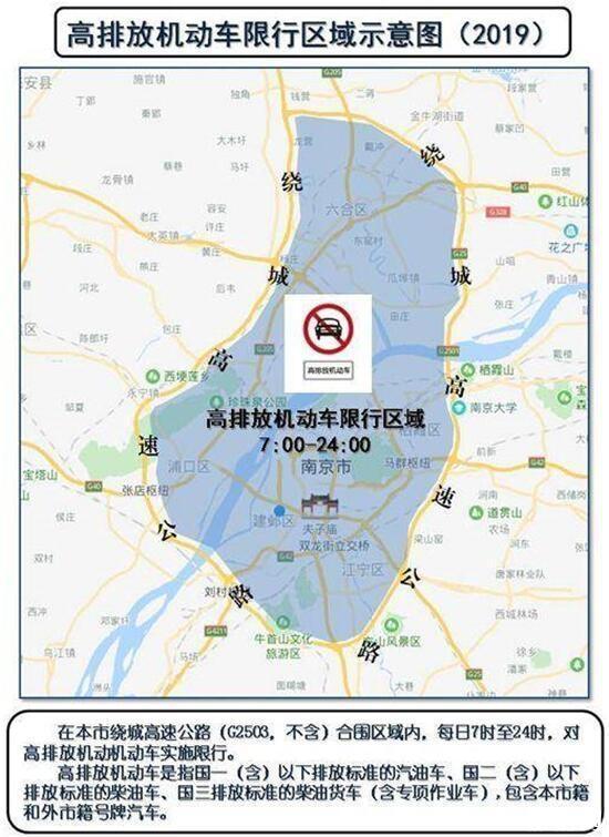 南京对高排放机动车限行政策