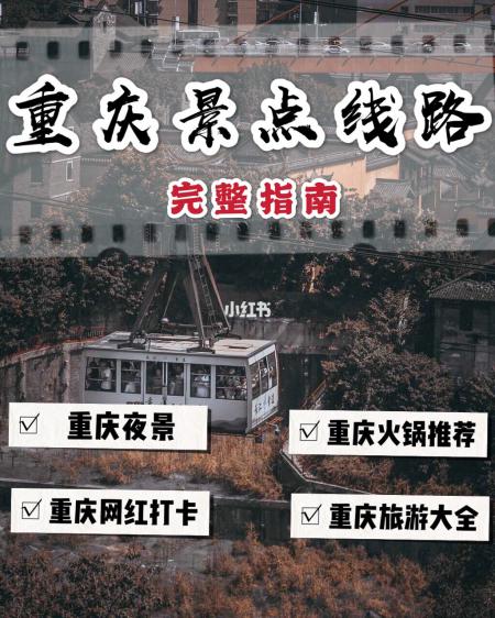 重庆旅游攻略景点线路图