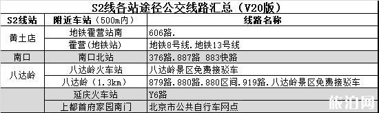 s2线最新时刻表2019