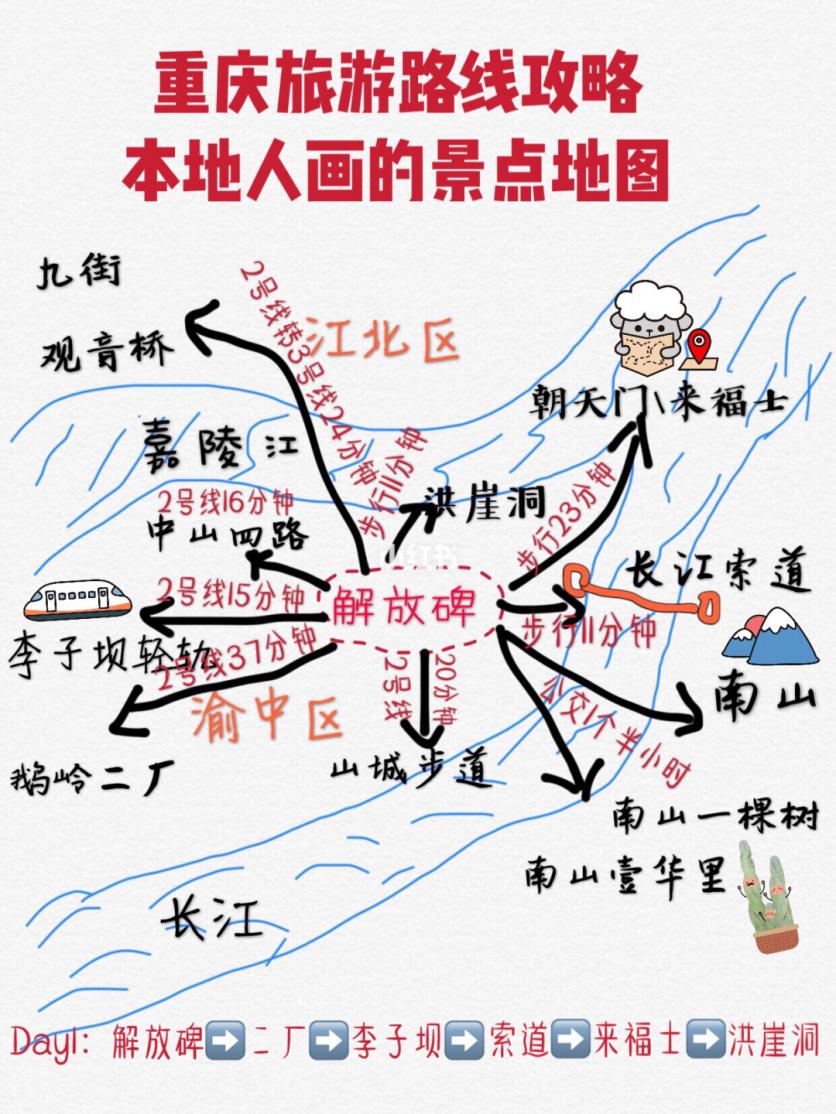 重庆旅游地图和路线图大全