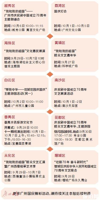 2019广州国庆节活动 升国旗+焰火晚会