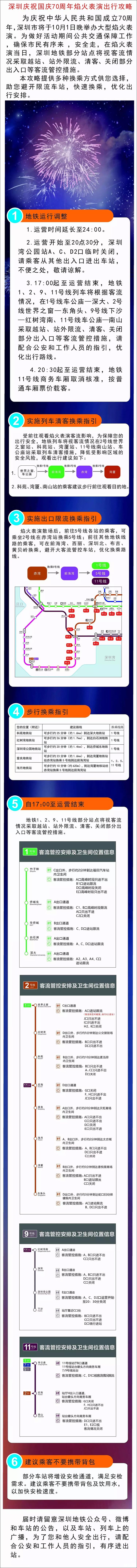2019深圳国庆烟火晚会时间地点+预约入口+预约指南+交通攻略