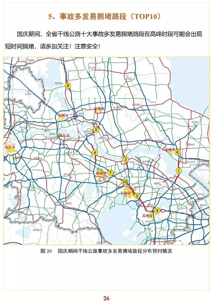 江苏国庆交通预测+通行政策+拥堵预警