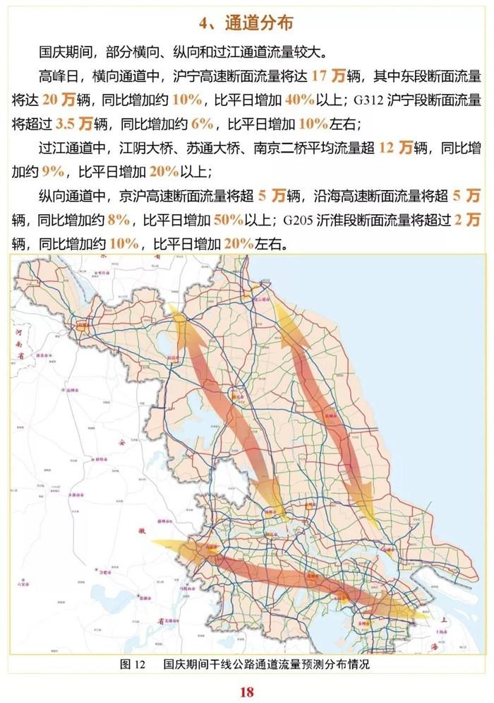 江蘇國慶交通預測+通行政策+擁堵預警