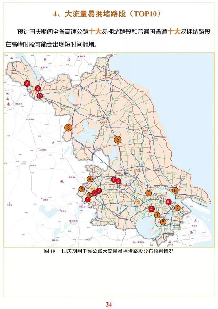 江苏国庆交通预测+通行政策+拥堵预警