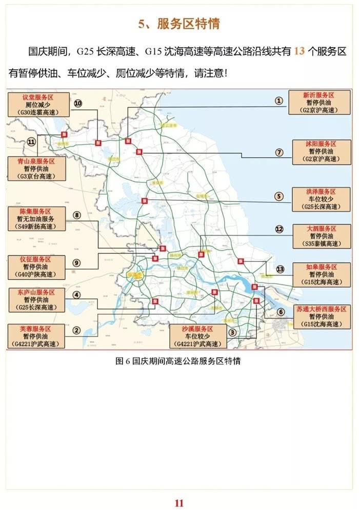 江蘇國慶交通預測+通行政策+擁堵預警