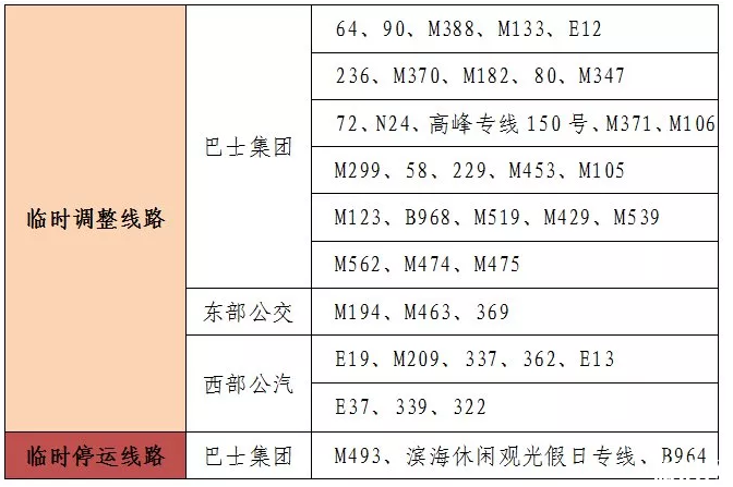 2019國慶深圳焰火晚會怎么去（公交調(diào)整信息+交通指南）