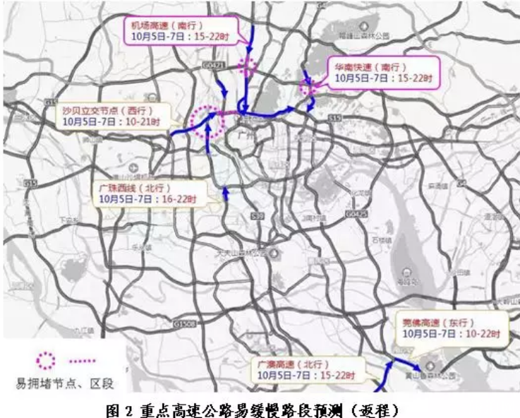 2019国庆广州地铁运营时间延长+假期高峰期预测+公交调整