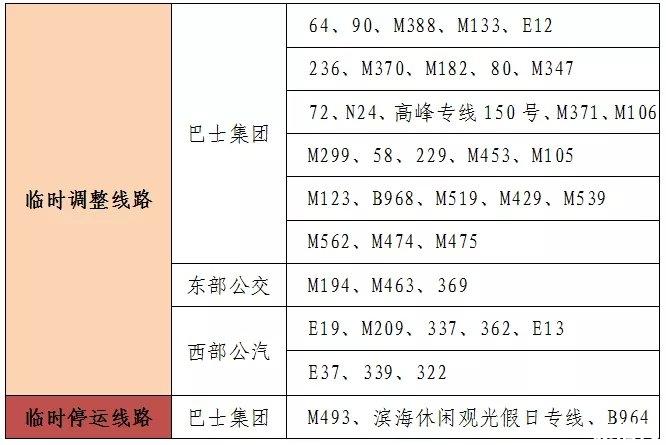 2019国庆深圳焰火晚会地铁运营时间调整+停运公交+散场接驳公交专线