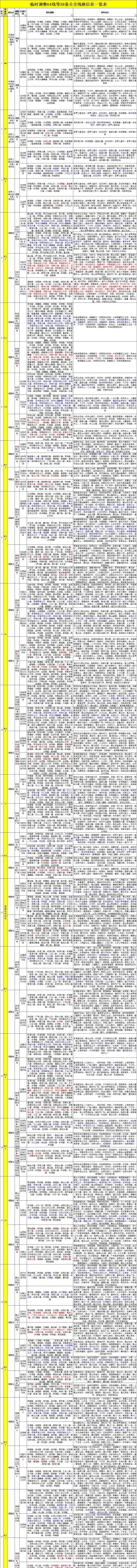 2019国庆深圳焰火晚会地铁运营时间调整+停运公交+散场接驳公交专线