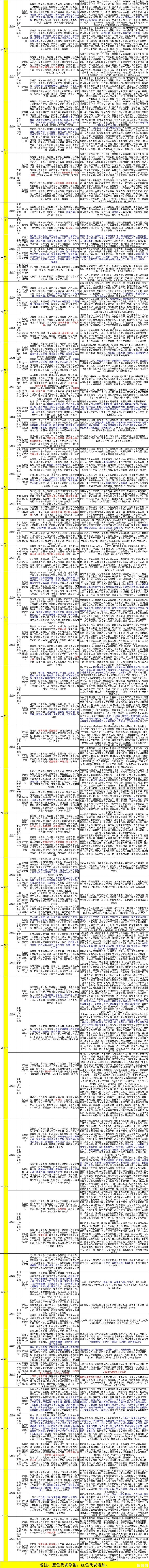 2019国庆深圳焰火晚会地铁运营时间调整+停运公交+散场接驳公交专线