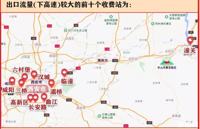 2019陕西国庆交通易堵路段+热门景区