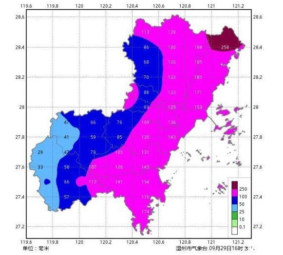 2019台风米娜对温州的影响 温州国庆天气怎么样