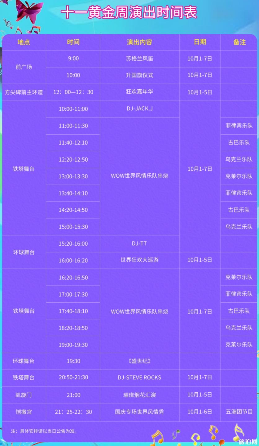 2019深圳世界之窗国庆门票价格+活动内容+十一演出时间表