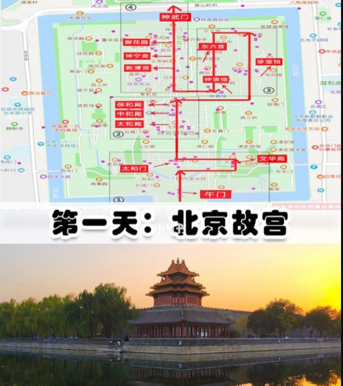 北京旅游攻略(交通+住宿+路线)