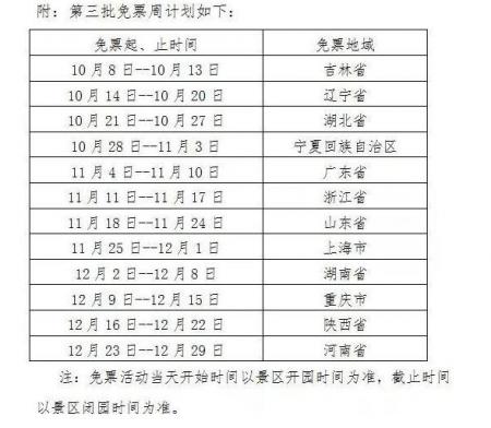 2019神农架免票周时间表
