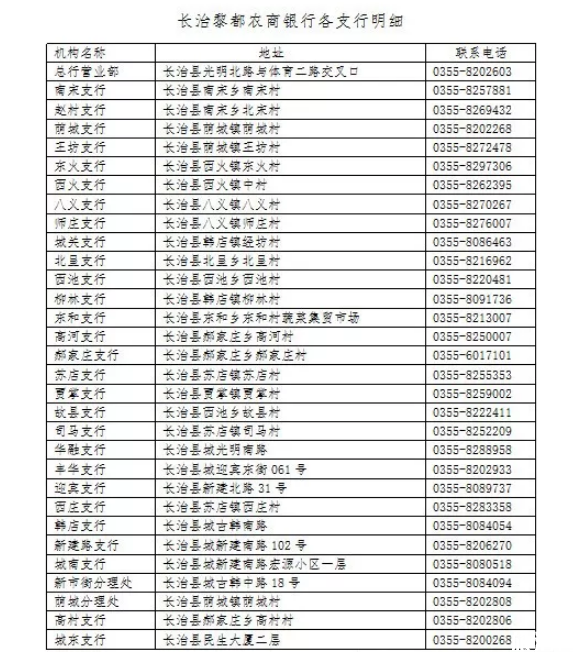 2019山西供暖日期+收费标准