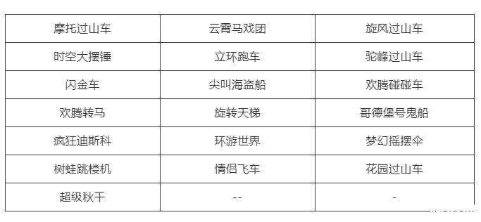 成都国色天香2019万圣节时间+门票优惠+入场时间+有化妆的吗