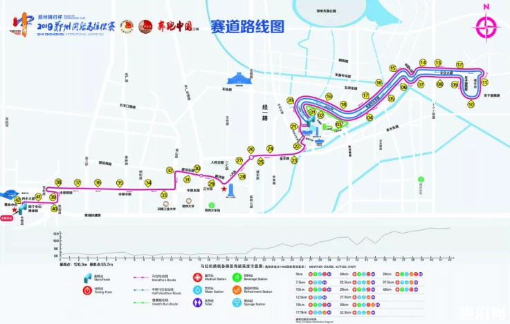2019郑州国际马拉松交通管制+地铁运营时间调整+公交线路调整