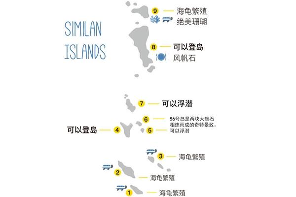 斯米兰群岛哪些岛能下船 斯米兰群岛有哪些好玩的项目