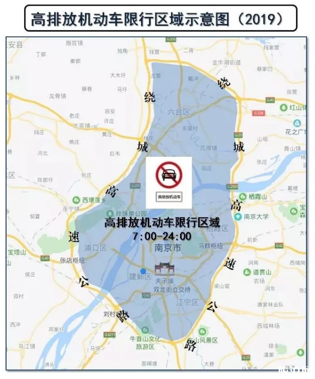 南京绕城高速公路高排放机动车时间+车辆类型