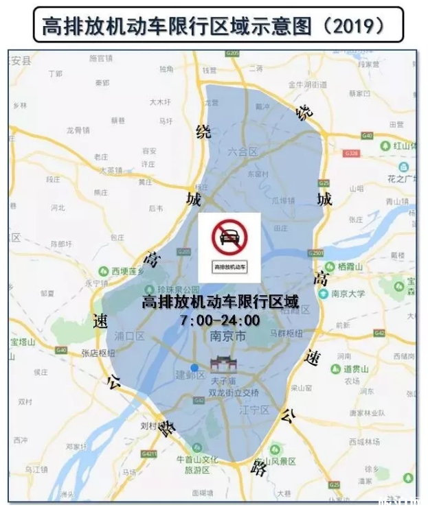 南京繞城高速公路高排放機(jī)動(dòng)車時(shí)間+車輛類型