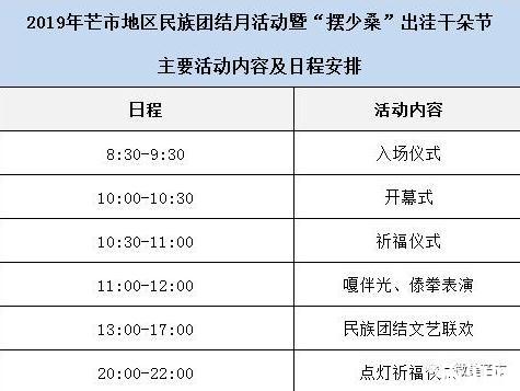 出洼干朵節是什么意思 2019芒市出洼干朵節時間+地點+活動安排