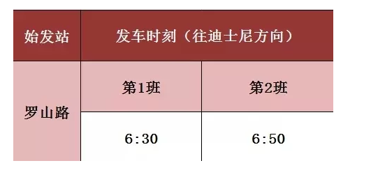 2019上海國際企業半程馬拉松賽交通管制時間路段+地鐵運營時間調整