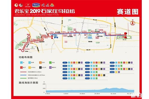 石家庄2019马拉松赛事调整路线+交通管制信息