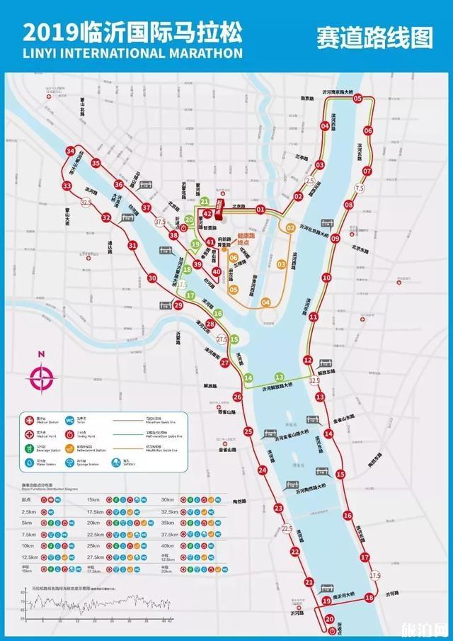 临沂国际2019马拉松赛事线路+交通管制信息